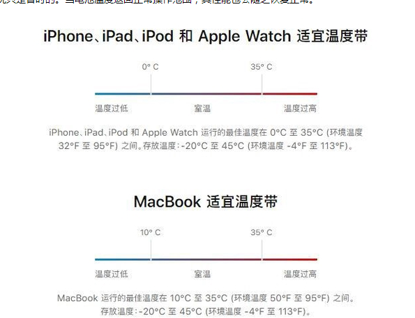 潮阳苹果13维修分享iPhone 13耗电越来越快怎么办 