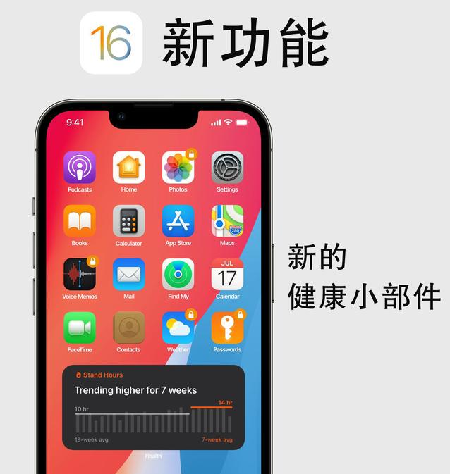 潮阳苹果手机维修分享iOS16新功能汇总 