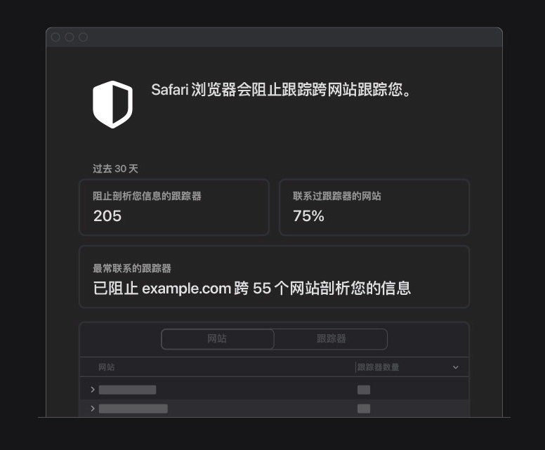 潮阳苹果手机维修分享如何在 Safari 浏览器中查看和打开隐私报告 
