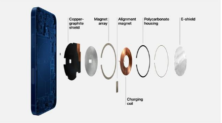 潮阳苹果手机维修分享iPhone 12真的会威胁身体健康吗 