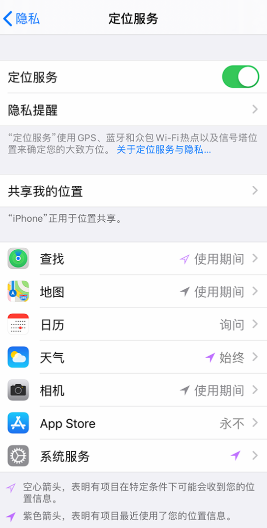 潮阳苹果手机维修分享iPhone 状态栏中时间显示为蓝色图标是什么情况 